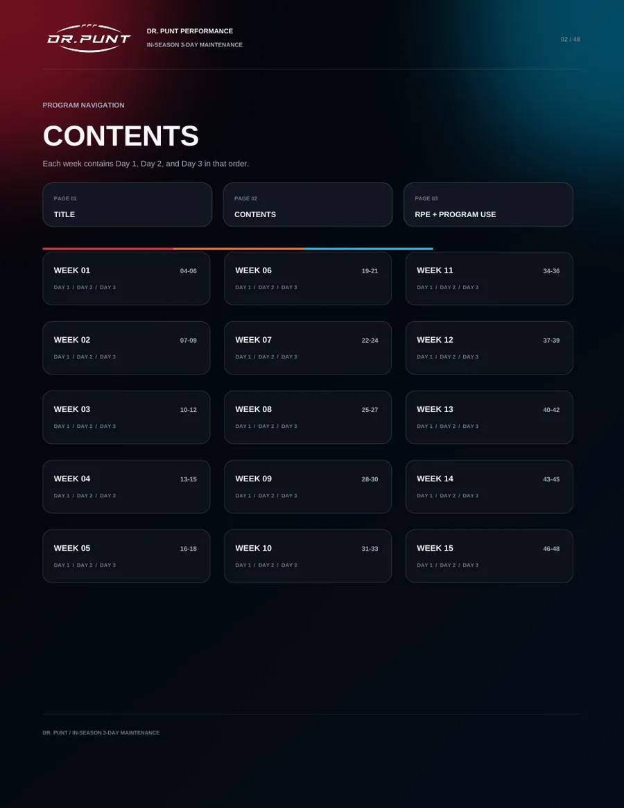 Table of Contents preview