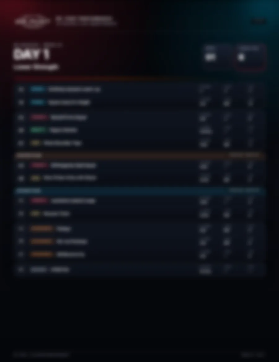 Blurred sample training page