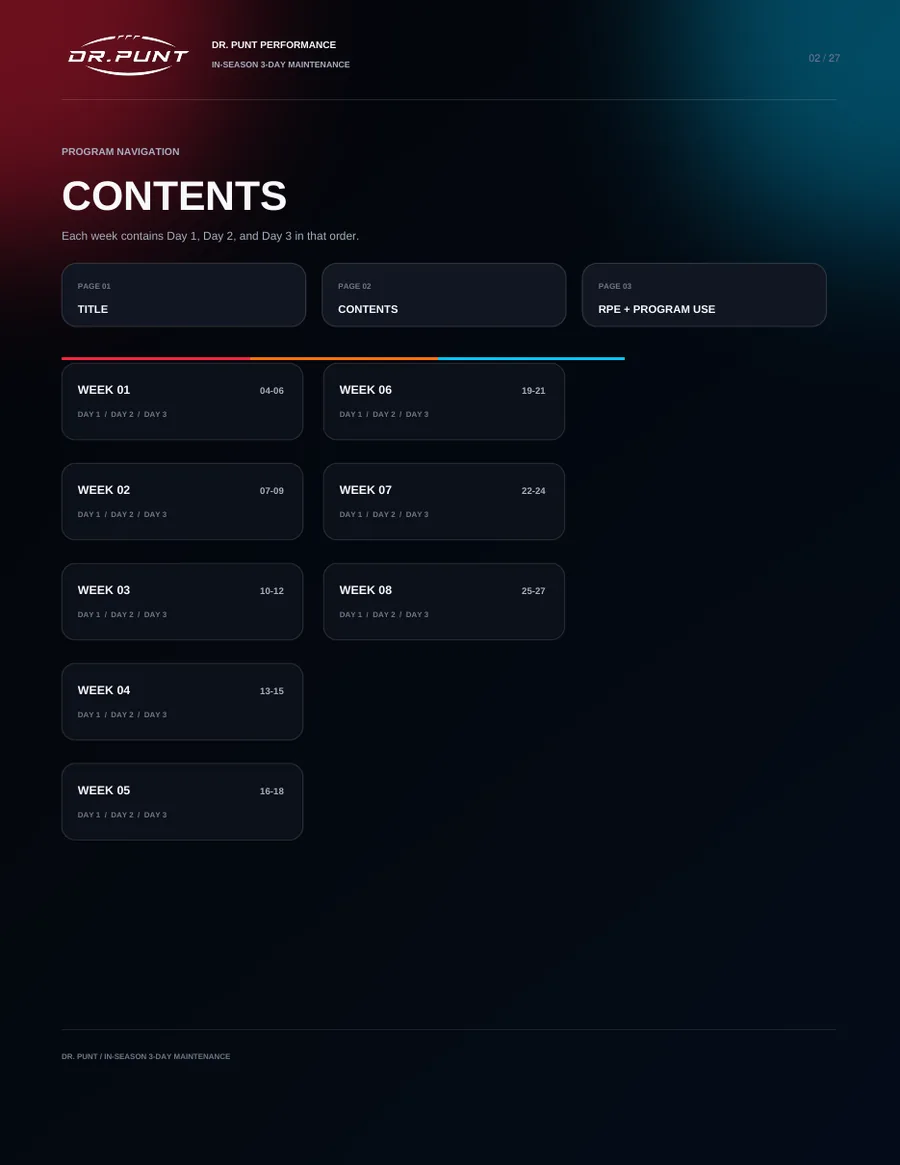 Table of Contents preview