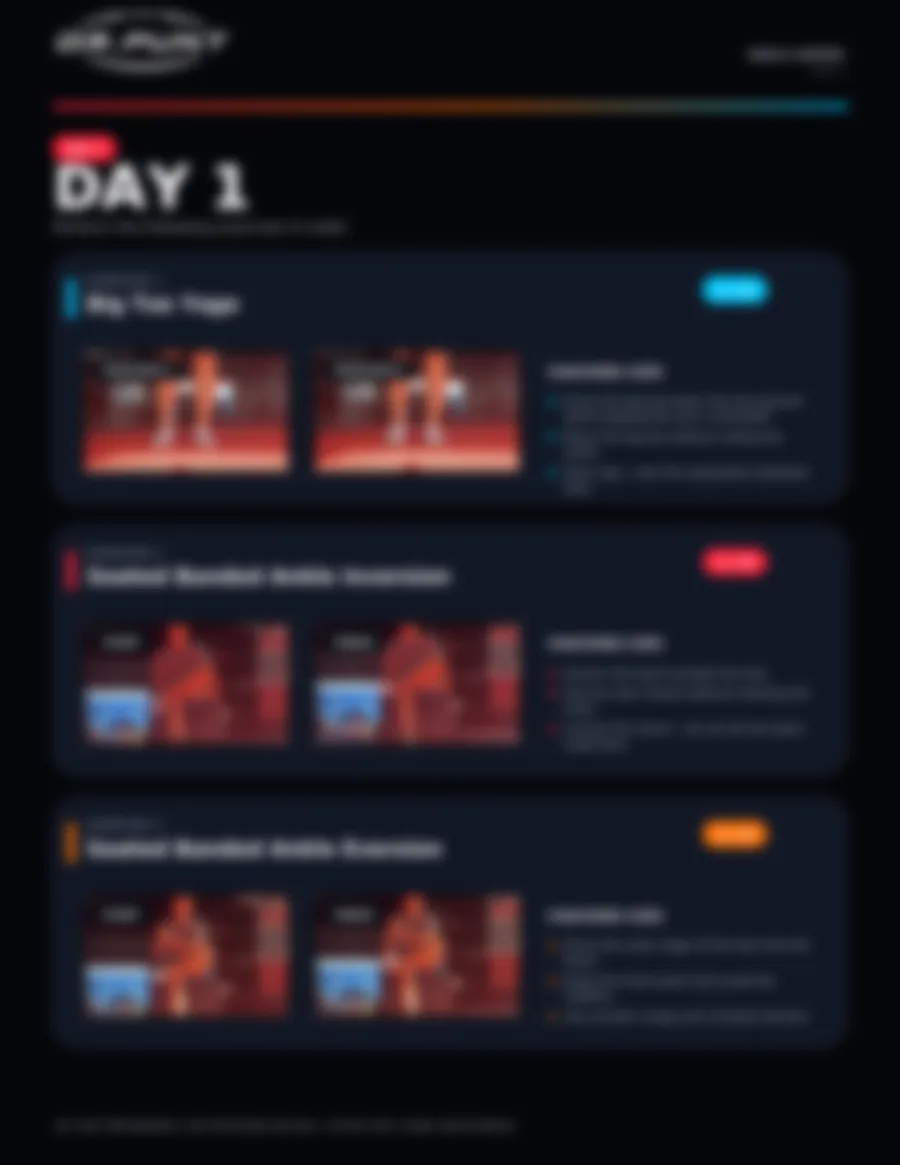 Blurred sample training page
