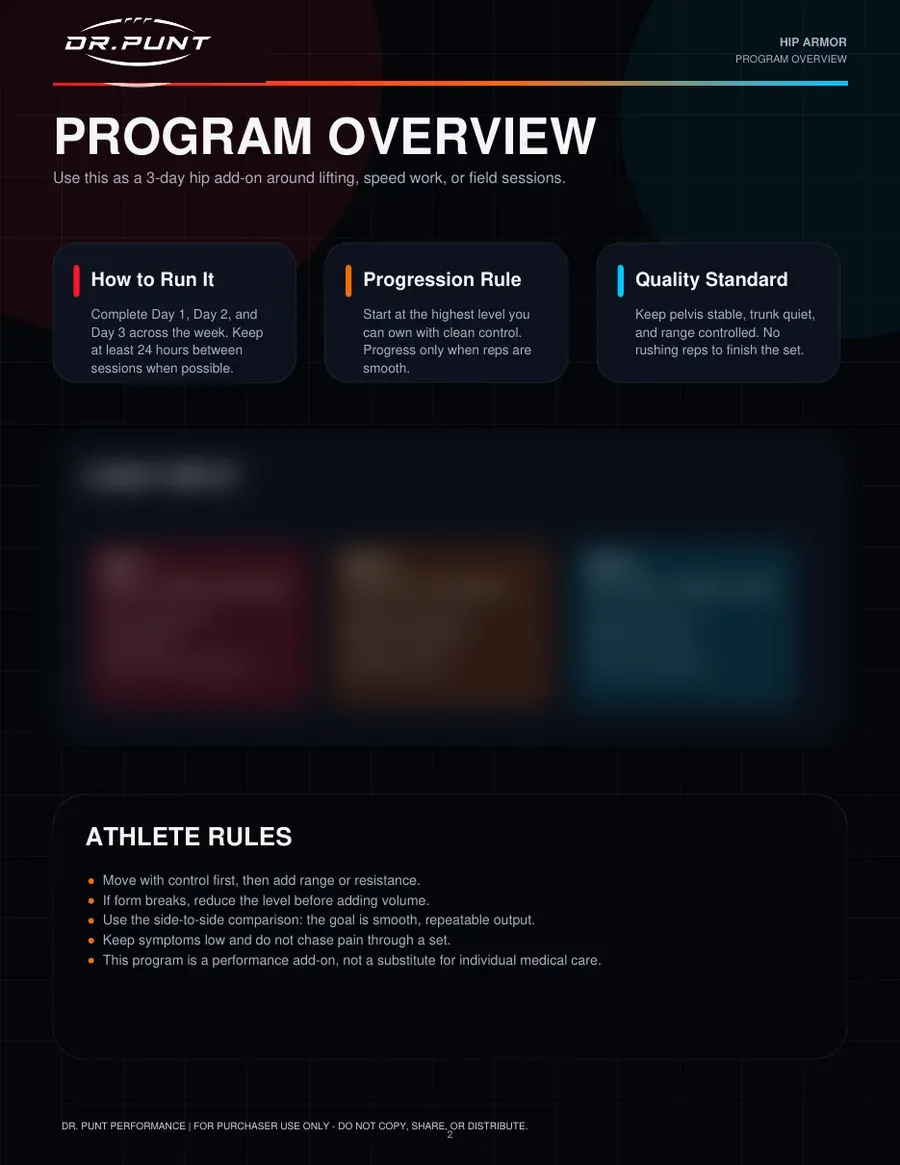 Program Overview preview