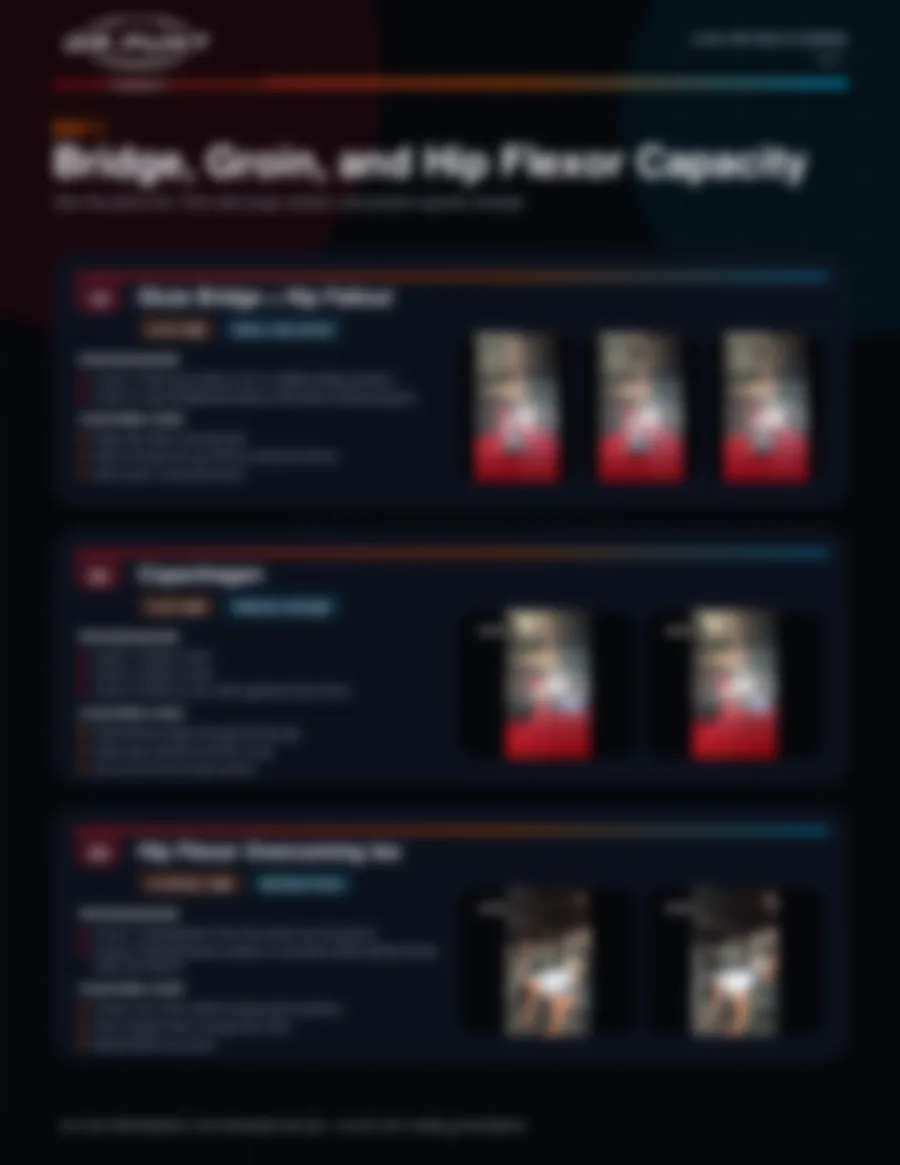 Blurred sample training page